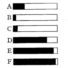 Fig. 54. Fig. 54.