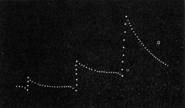 Fig. 129.