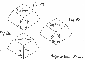 Angle or Quoin Stones