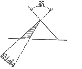 Fig. 54.