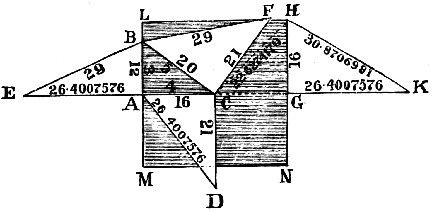 (Cephren) Fig. 72. 