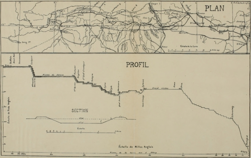 Map and Profile of the Erie Canal