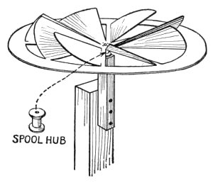 A Pinion-wheel Windmill.