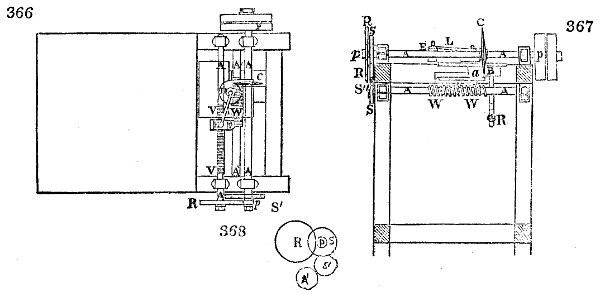Spiral riband cutter