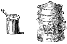Fig. 3.—Baño-maria.