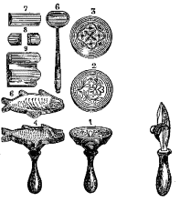 Fig. 41.—Cortapastas.