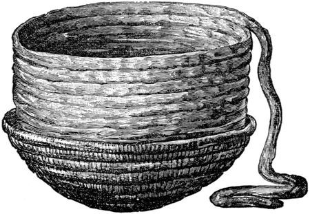 Zuñi Pottery
