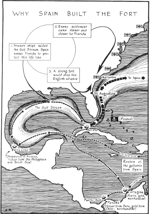 WHY SPAIN BUILT THE FORT