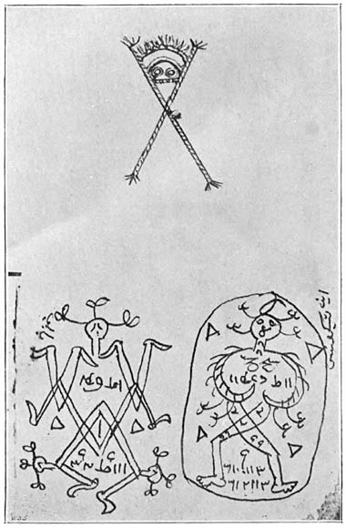Plate 27.—Fig. 1. Diagrams.