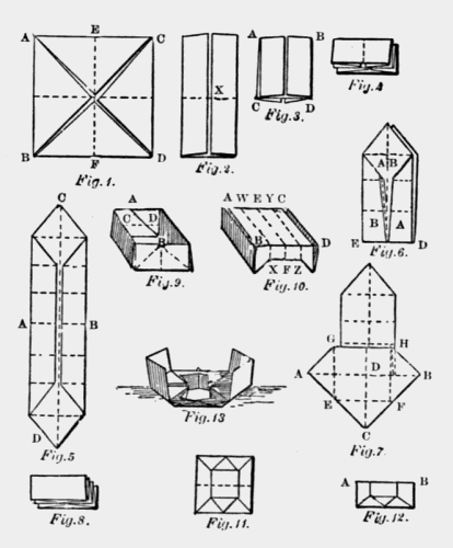 steps to make paper Chinese Junk