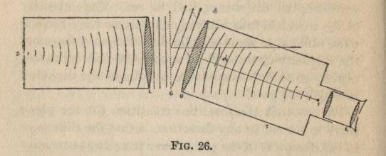FIG. 26.