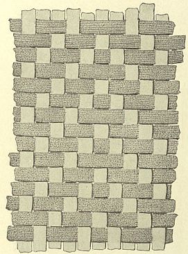 different pattern