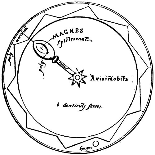FIG. 4.—PERPETUAL MOTION WHEEL