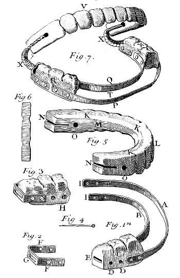 A spring denture