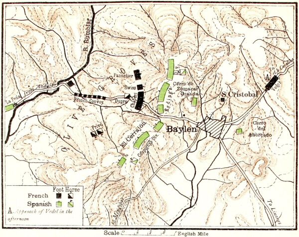 Map of the battle of Baylen
