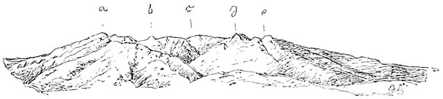 Die Spitze a liegt von Tibi gesehn S. 49°7; b 54°8; d 64°2; e 67° W.; die Einsenkung c S. 59°5 W.