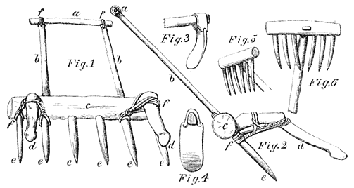 Ackergeräth der Bicolindier.