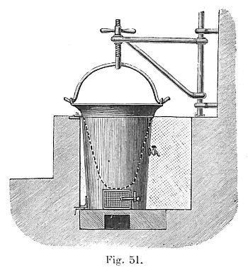 Fig. 51