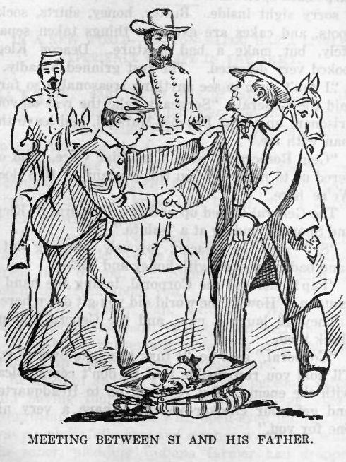 Meeting Between si and his Father. 189