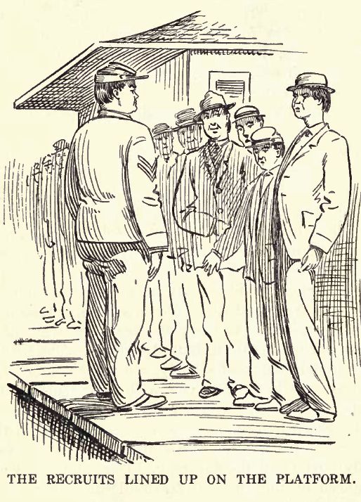 The Recruits Lined up on the Platform. 186