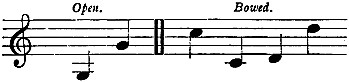 music music