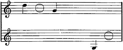 music music