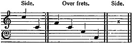 music music