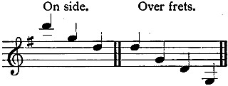 music music