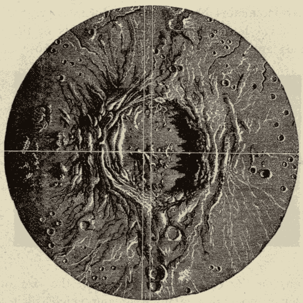 Moon Surface