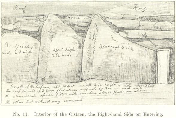 No. 11.  Interior of the Cisfaen, the Right-hand Side on Entering
