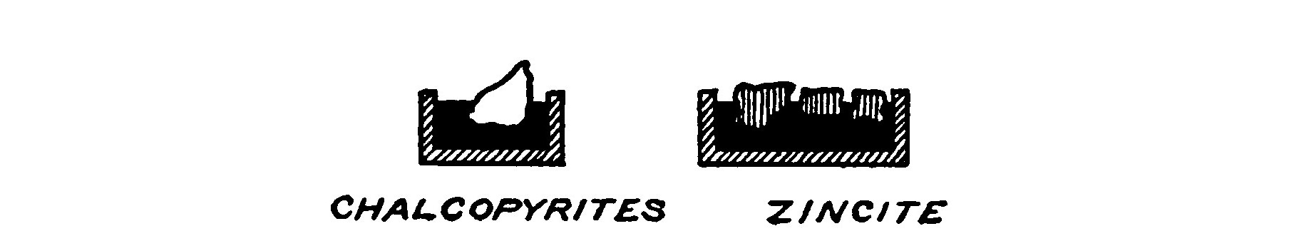 Fig. 109. Perikon Detector Elements.