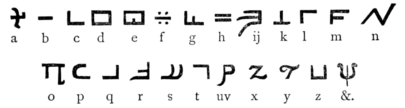 S P R C cipher