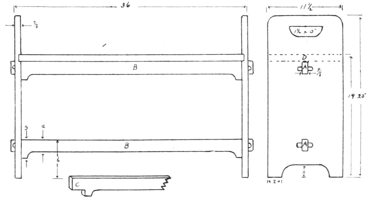Bench Plan
