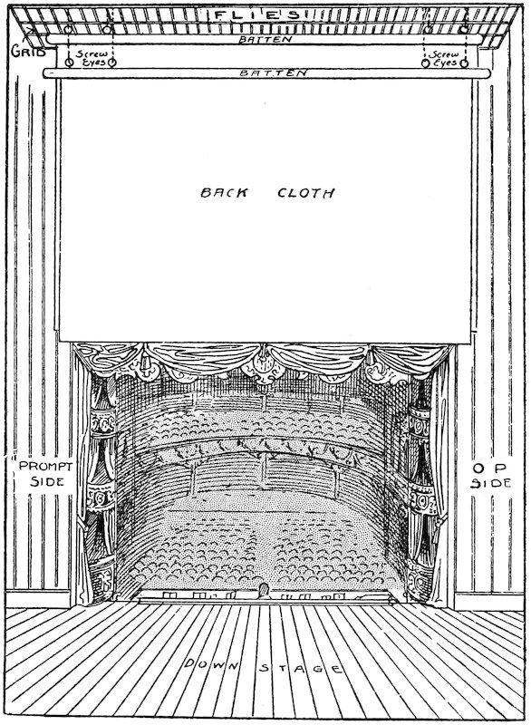 [Stage]