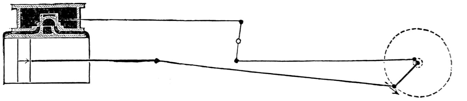 Excentric mechanism
