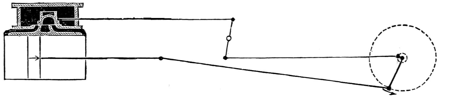 Excentric mechanism