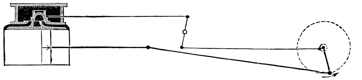 Excentric mechanism