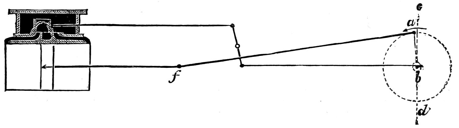 Excentric mechanism