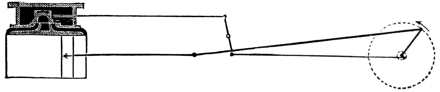 Excentric mechanism