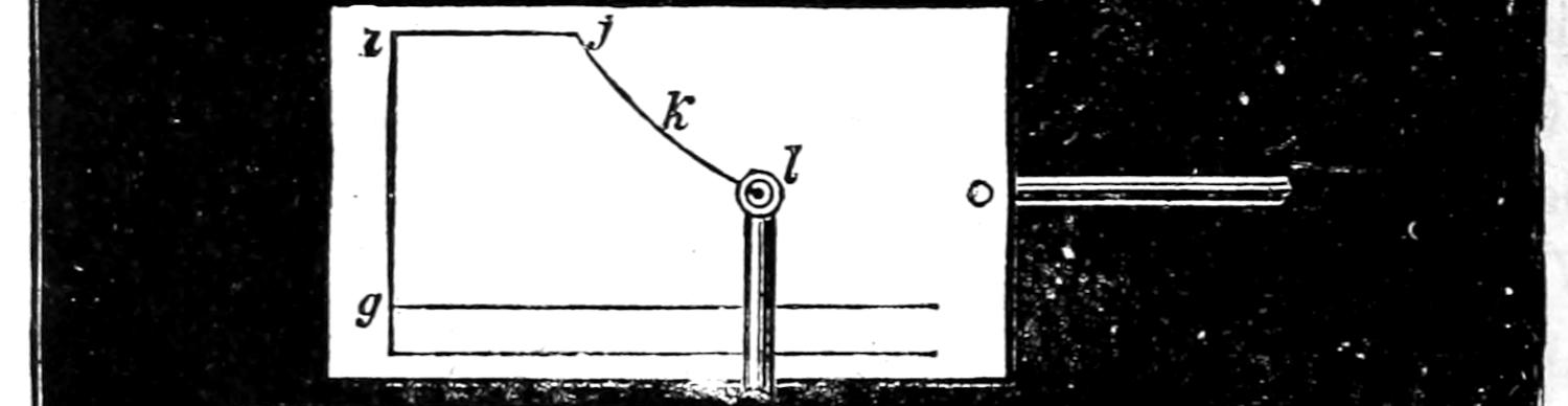 Indicator diagram