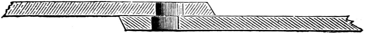 Rivet in plate