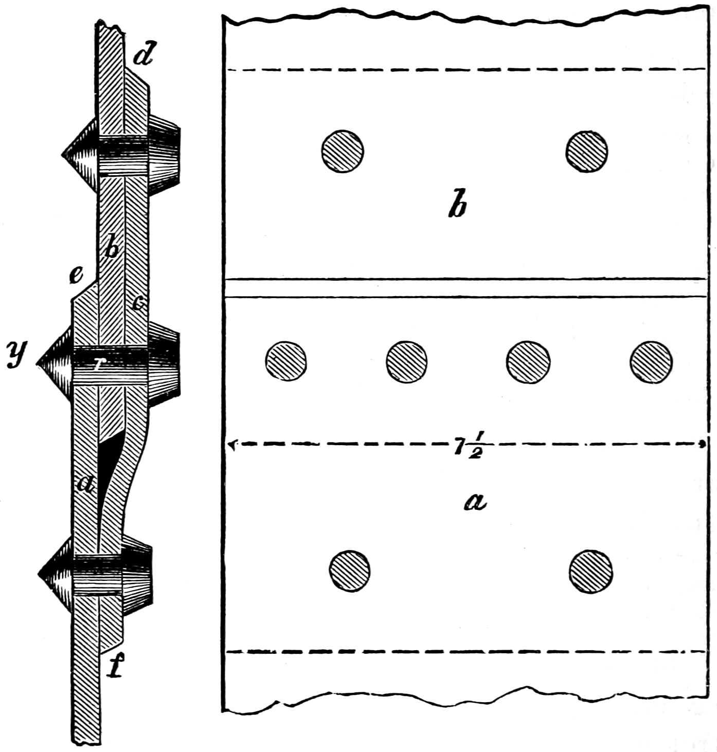 Plate with rivets