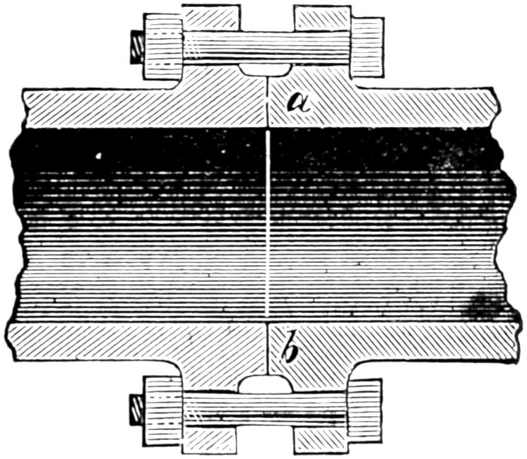 Flat bolted pipe joint