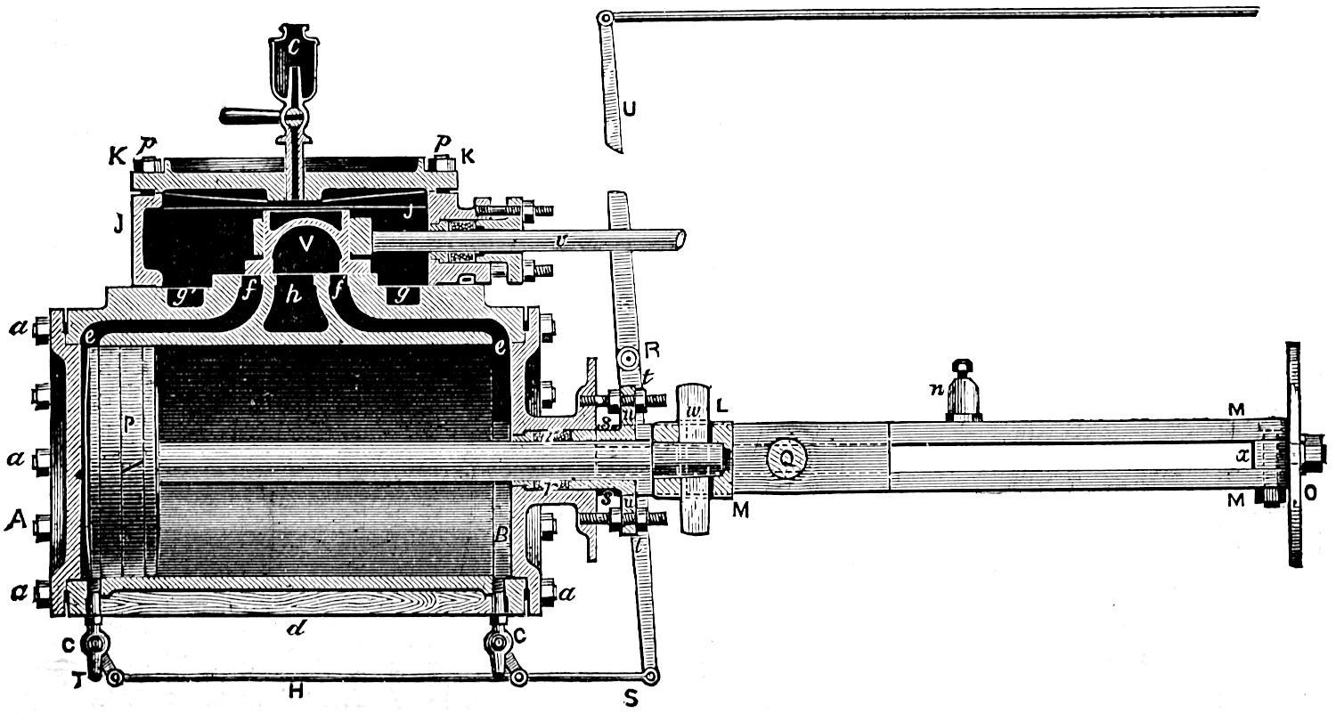 Longitudinal section of cylinder and steam chest