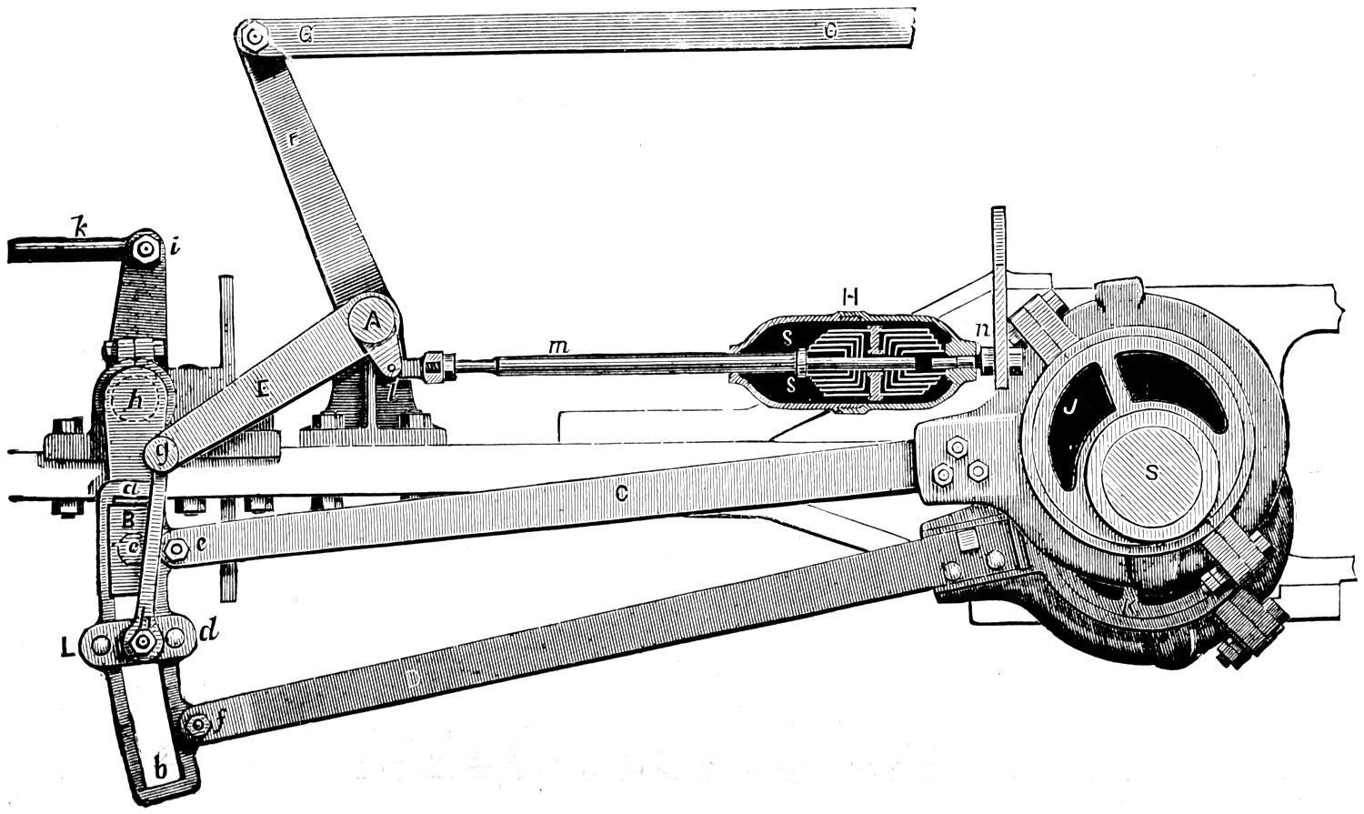 Eccentric mechanism