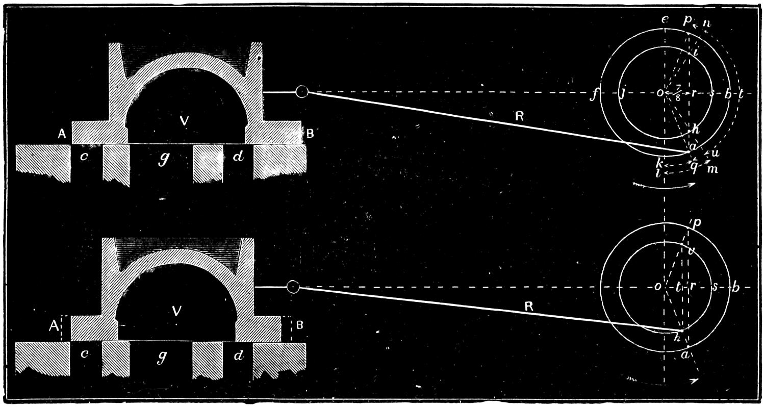 Slide valve mechanism