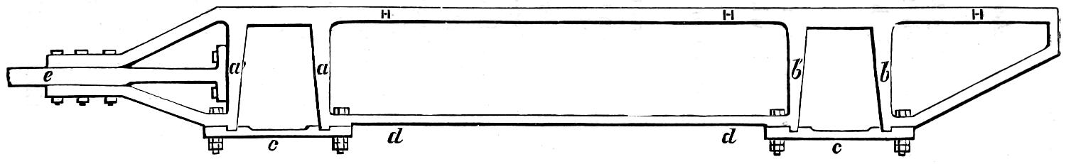 Locomotive frame