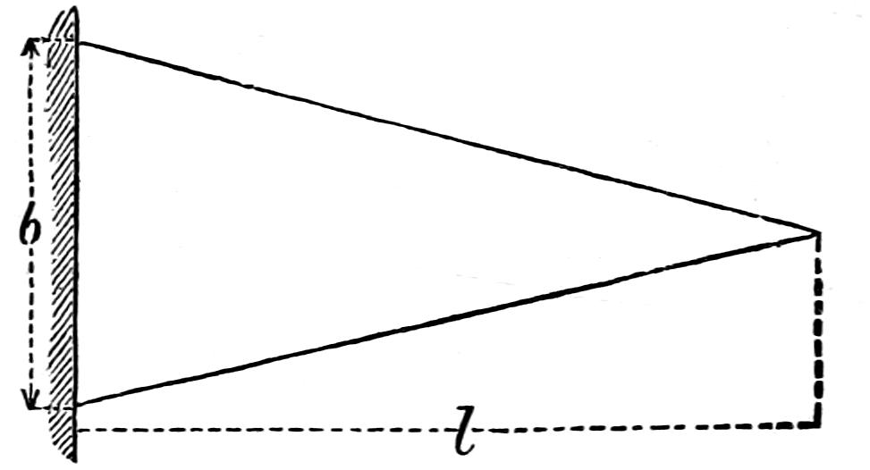 Leaf spring