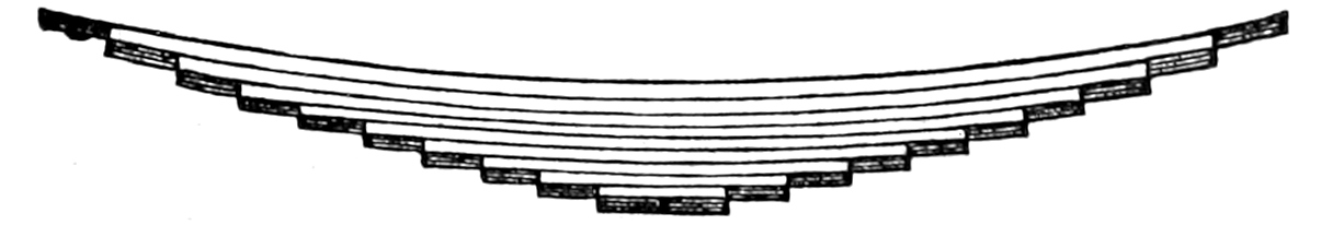 Leaf spring