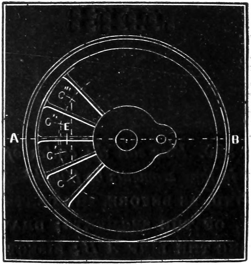 Common centre of gravity of four segments